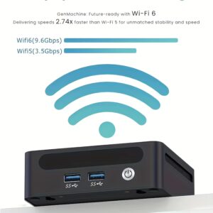 GenMachine Ryzen 7 7840U 6800U 6800H USB4 2.5G LAN Mini PC Windows 11 LPDDR5 24G 6400Mhz WIFI6 Mini Pc Diy Gaming Computer