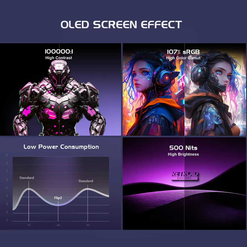 Retroid Pocket Flip 2 | Clamshell Handheld Console | 5.5" FHD AMOLED | Snapdragon 865 | 8GB+128GB | Android 13 - Image 3